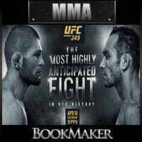 UFC 249 Odds - Khabib Nurmagomedov vs. Tony Ferguson Betting Picks